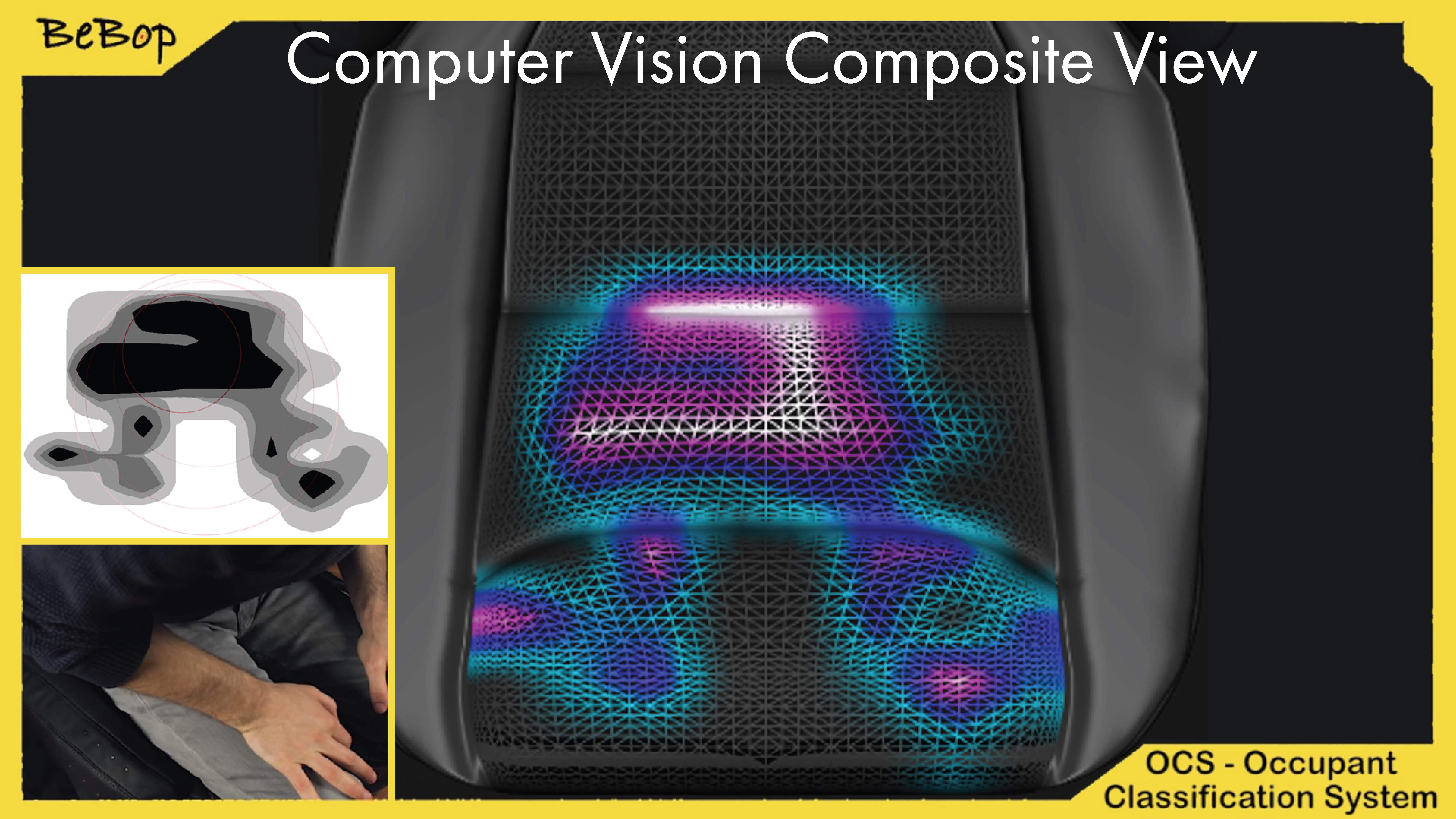 BeBop Sensors Occupant Classification System for Automotive Market - Computer Vision Composite View