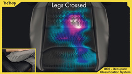 BeBop Sensors Occupant Classification System for Automotive Market - Legs Crossed