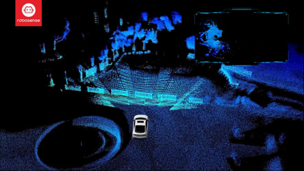 RS-LiDAR-M1 Photo 2