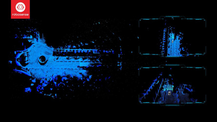 RS-LiDAR-M1 Photo 3