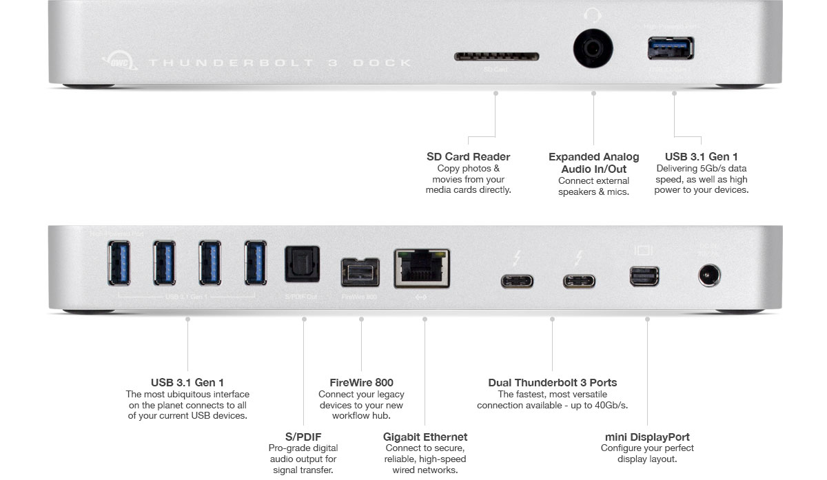 Thunderbolt 3 Dock - back