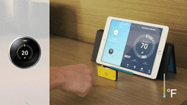 Welle - control thermostat