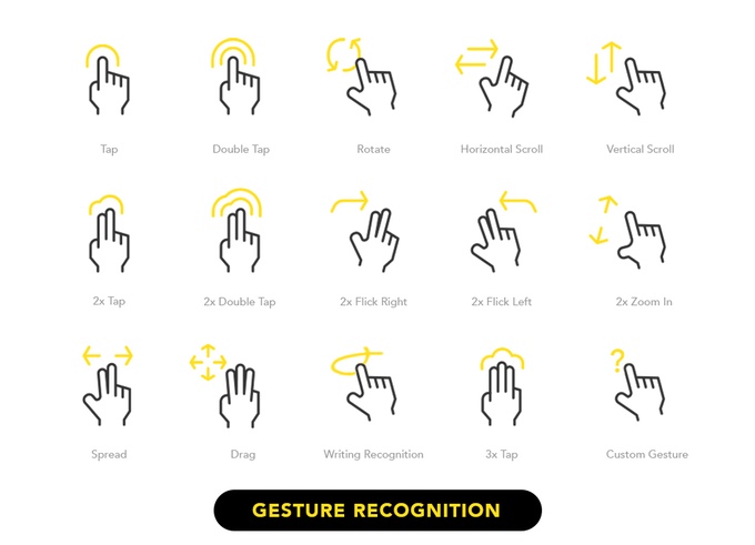 Welle - gesture recognition