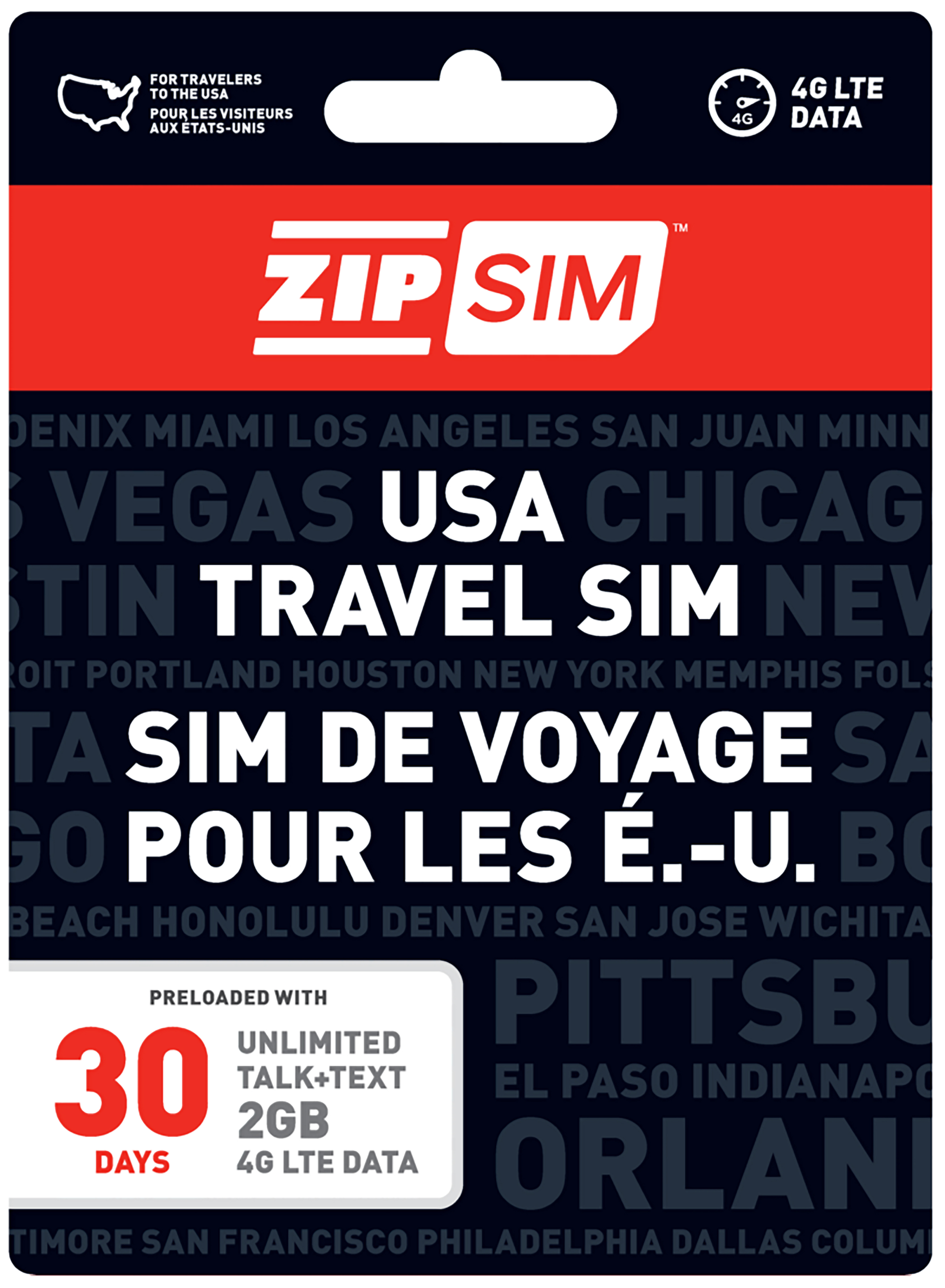 ZIP SIM Packaging